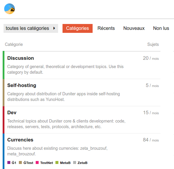 Duniter forum