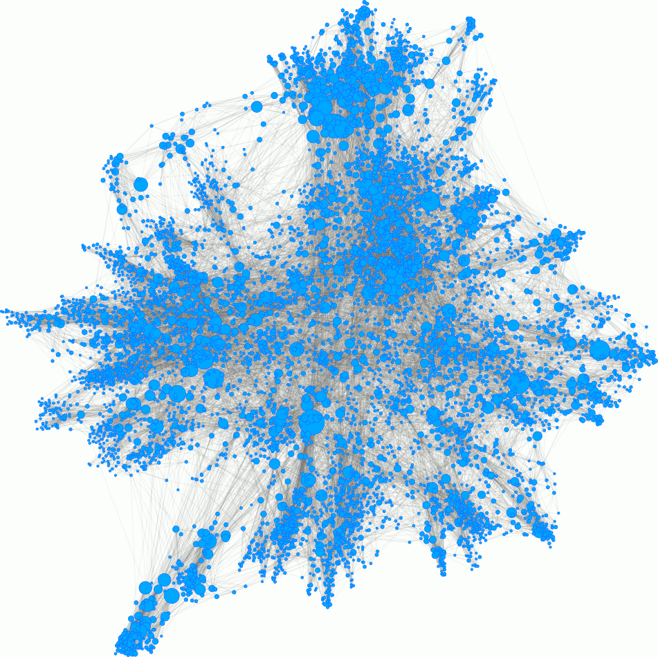 web of trust snapshot